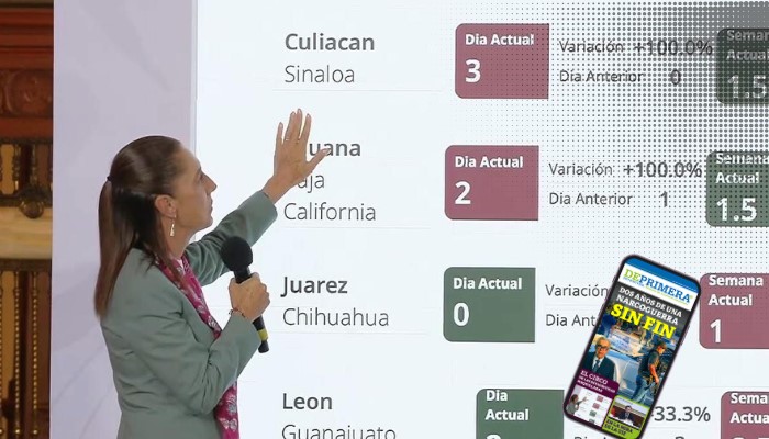  EL CIRCO DE LAS ESTADÍSTICAS MAQUILLADAS