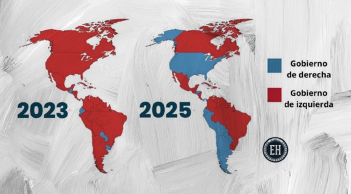 PÉNDULO ELECTORAL EN AMÉRICA LATINA